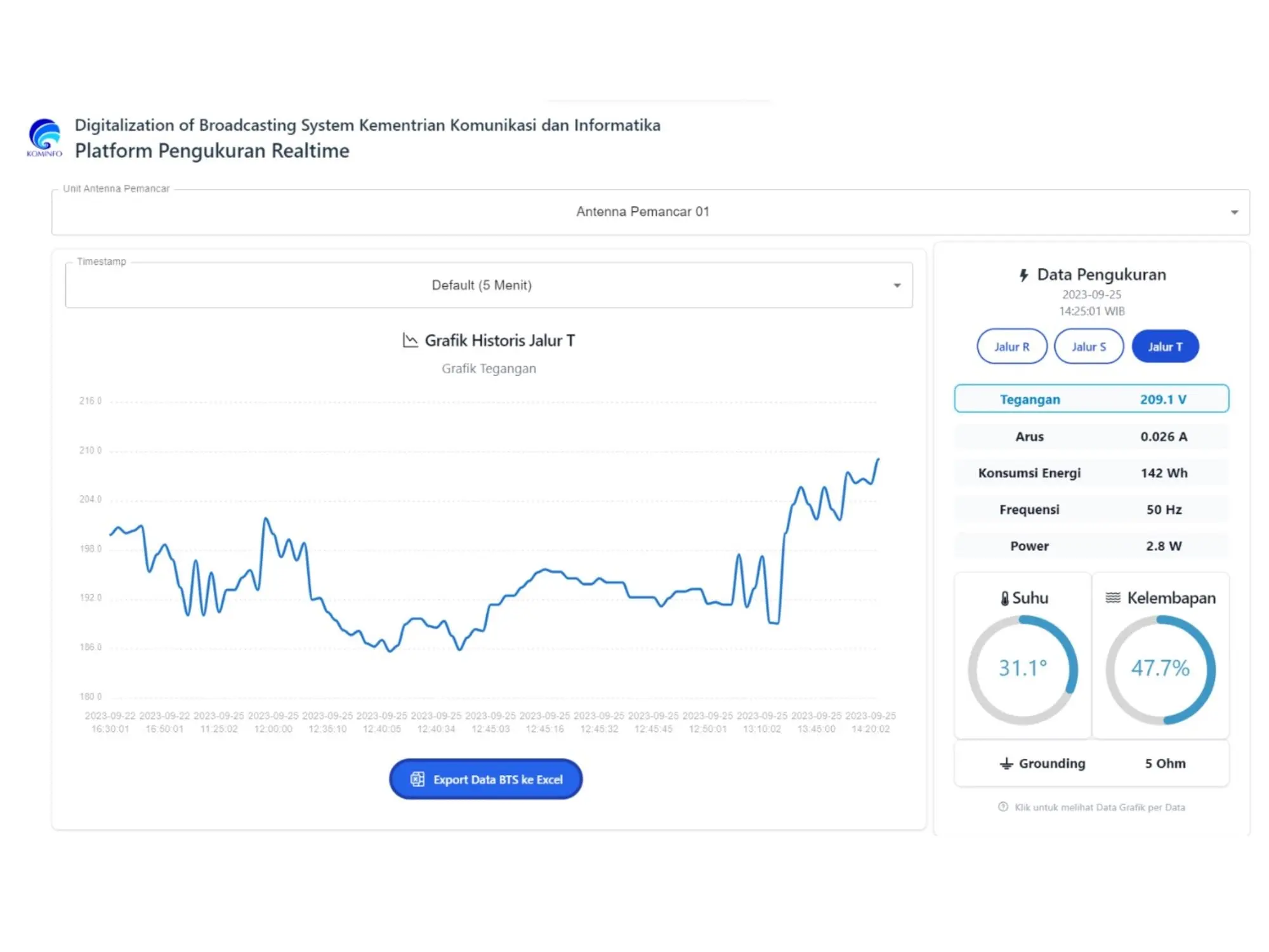 Broadcast Station Tracker documentation 5