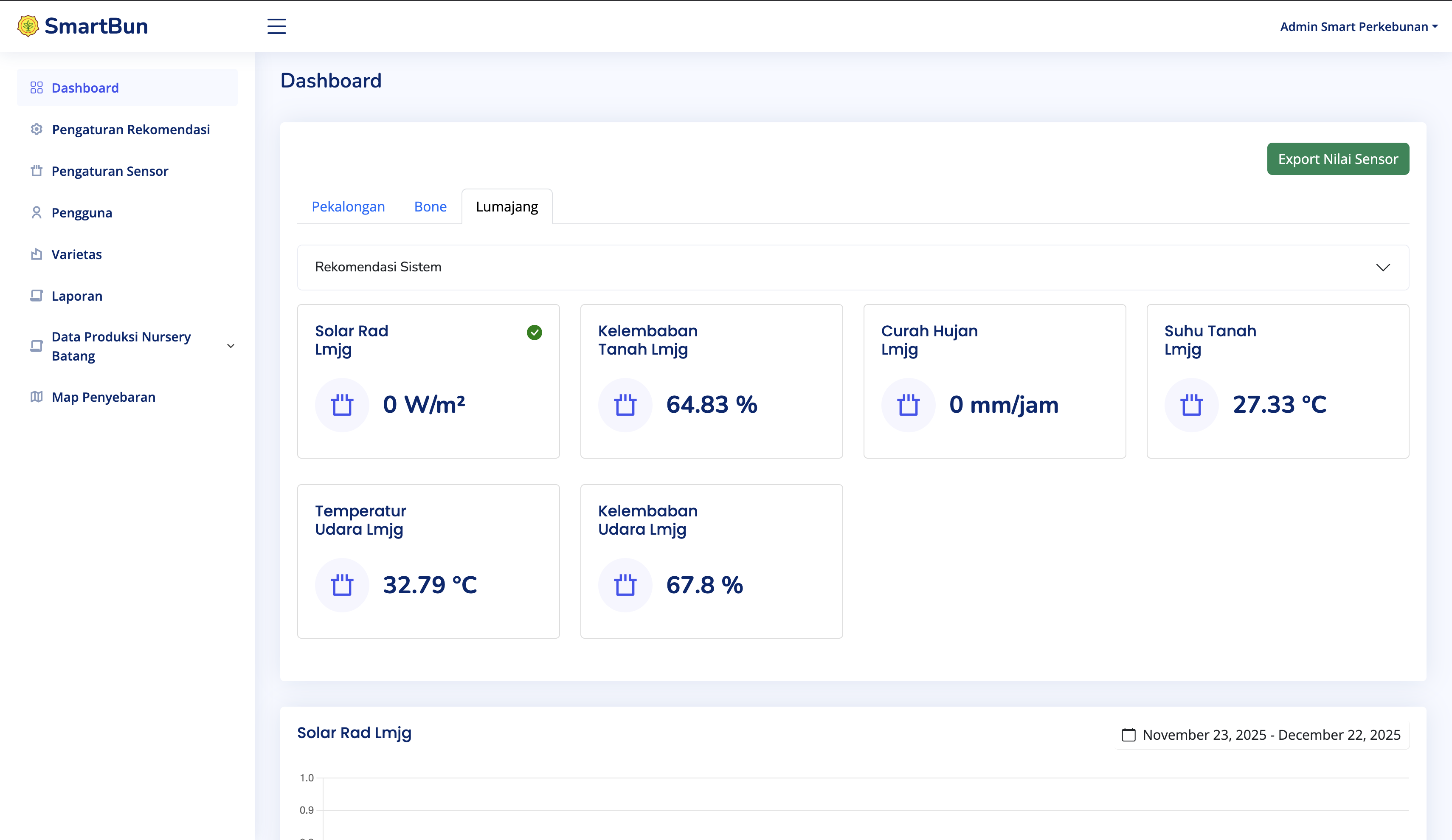 AWS – Lumajang documentation 3