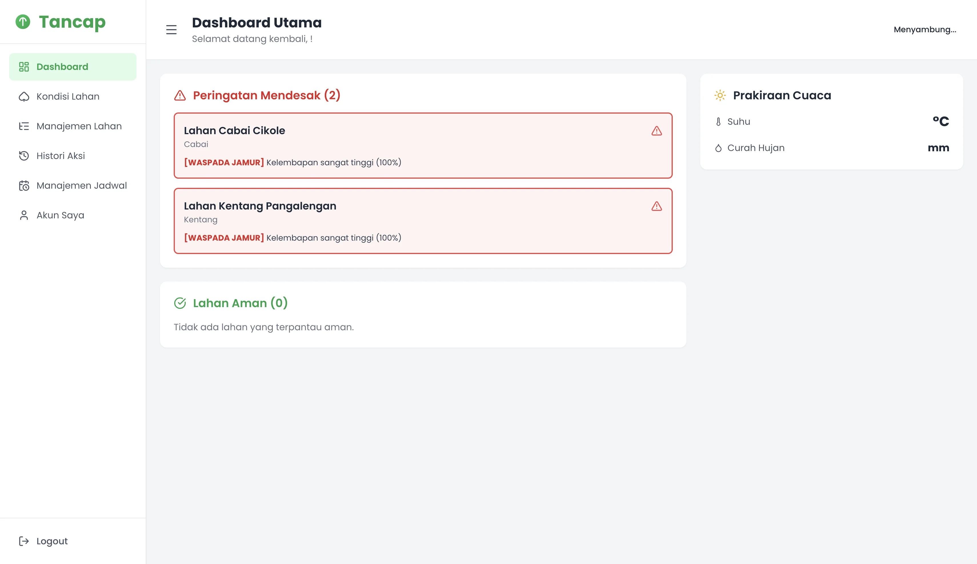 Tancap – Field Node documentation 3